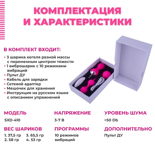 Вагинальные шарики Кегеля с вибрацией Kegel Balls для тренировки интимных мышц