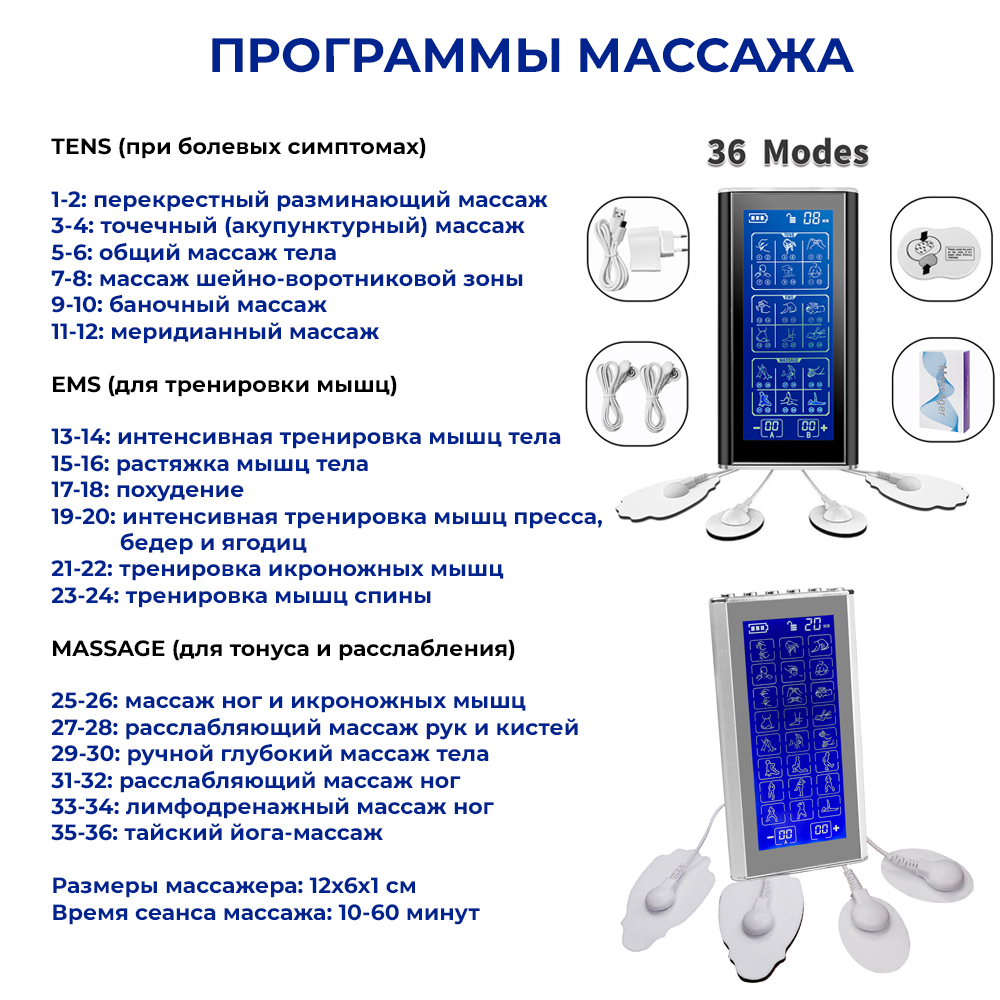 Массажер миостимулятор для тела, EMS-450, 2 канала, с EMS и TENS  технологией, 36 режимов массажа, беспроводной - купить в , цена 5890