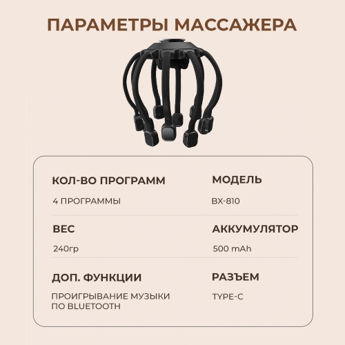 Массажер для головы BX-810 электрический, вибрационный, беспроводной