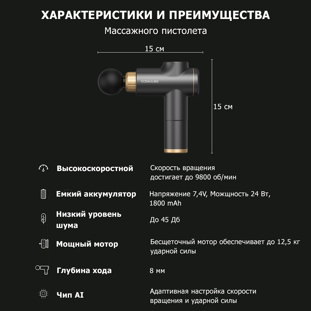 Массажер для тела перкуссионный MSG-020 электрический, вибрационный, 8  насадок, беспроводной - купить в , цена 6343